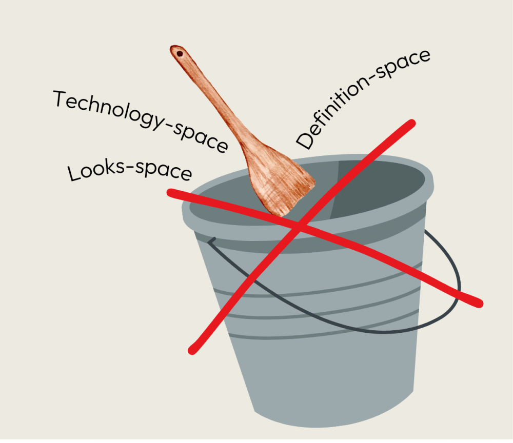 Don't mix everything about your information system in one bucket ...