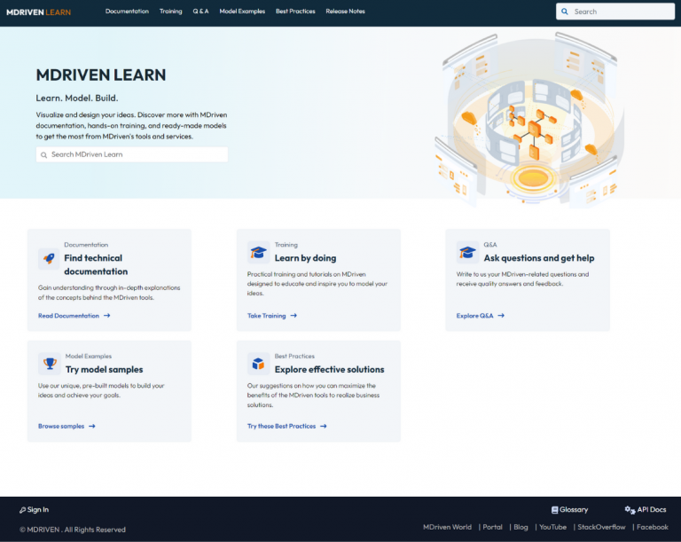 MDriven's updated wiki offers better access to all MDriven-related information.